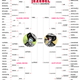 Illustration for article titled March Madness Drugs vs. Alcohol Ends With Caffeine vs. Bubbly